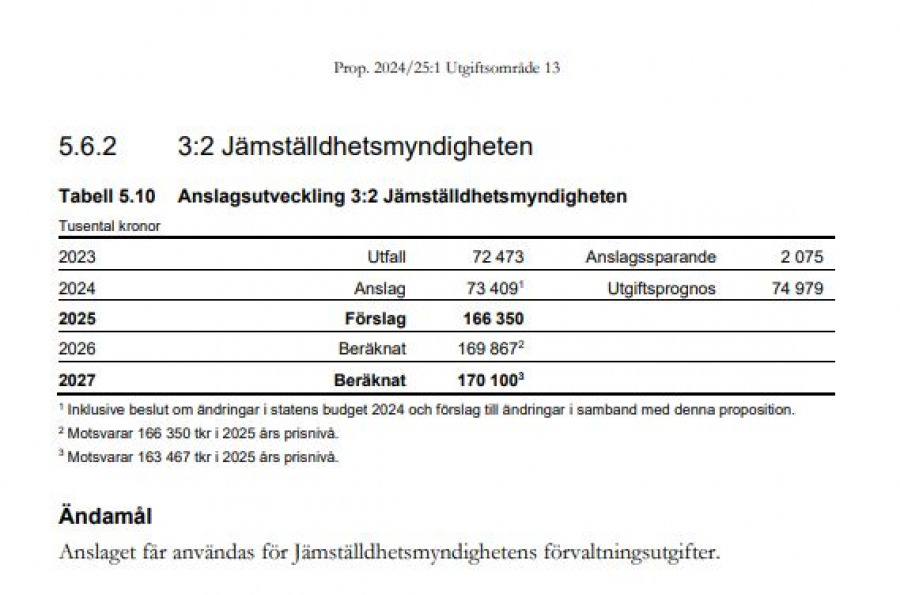 Bild: 