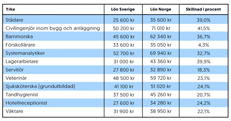 Bild: 